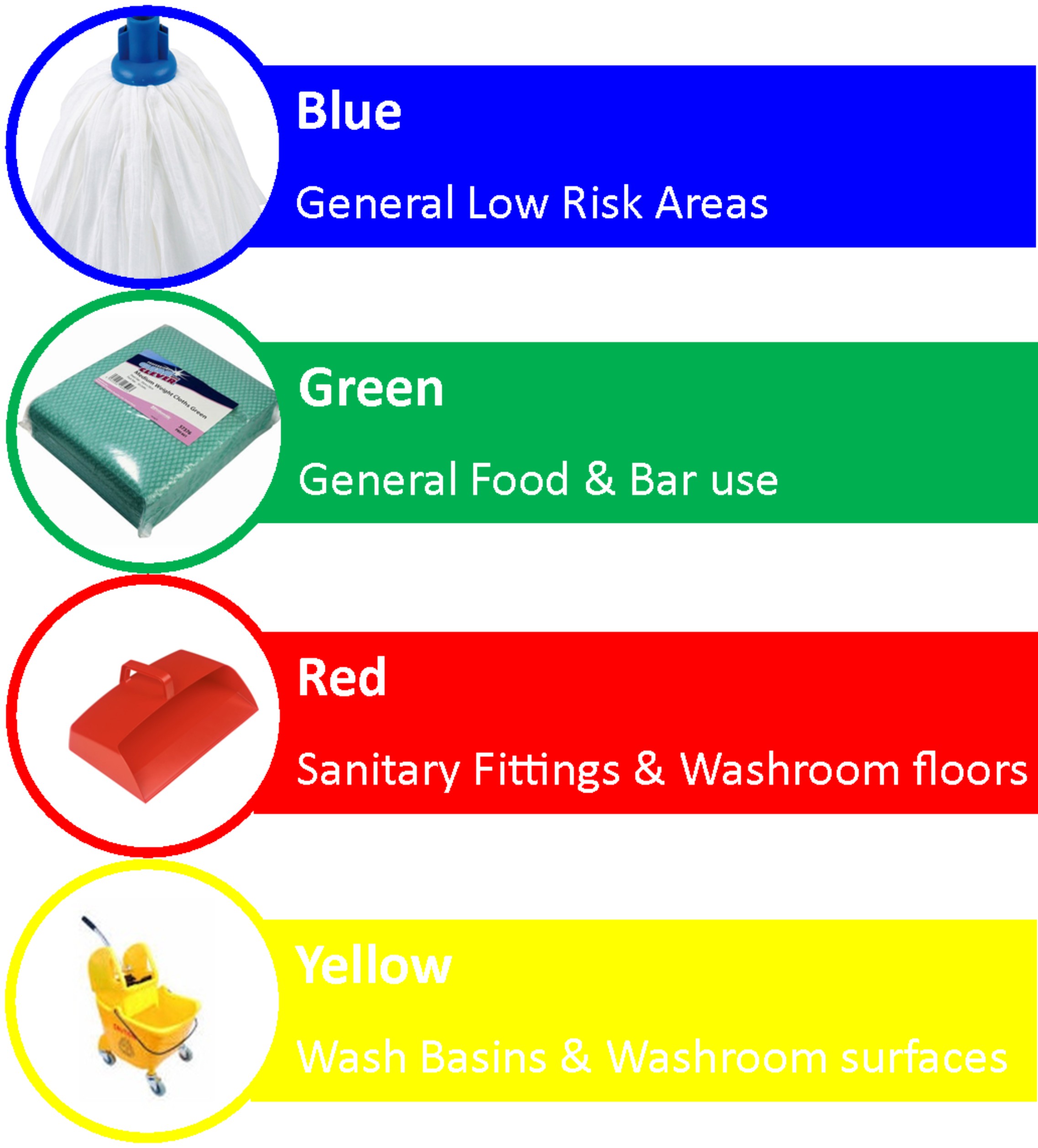 Mop Bucket Colour Chart